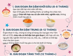 BÉ KHOẺ - ĂN NGON - VUI TRỌN NGÀY THIẾU NHI!